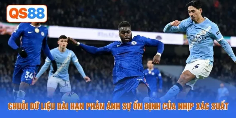 Chuỗi dữ liệu dài hạn phản ánh sự ổn định của nhịp xác suất