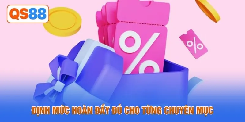 Định mức hoàn đầy đủ cho từng chuyên mục