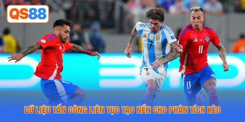 Dữ liệu tấn công liên tục tạo nền cho phân tích kèo