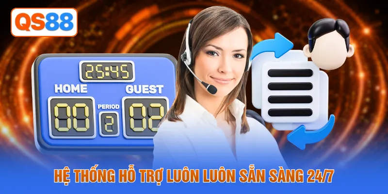 Hệ thống hỗ trợ luôn luôn sẵn sàng 24/7