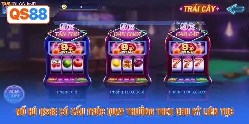 Nổ hũ QS88 có cấu trúc quay thưởng theo chu kỳ liên tục