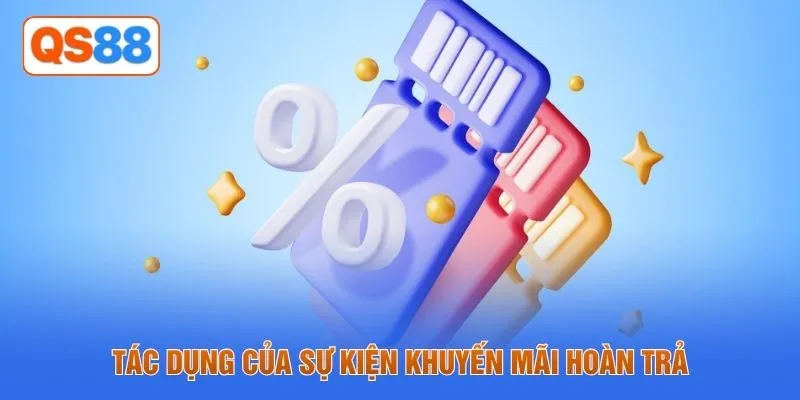 Tác dụng của sự kiện khuyến mãi hoàn trả